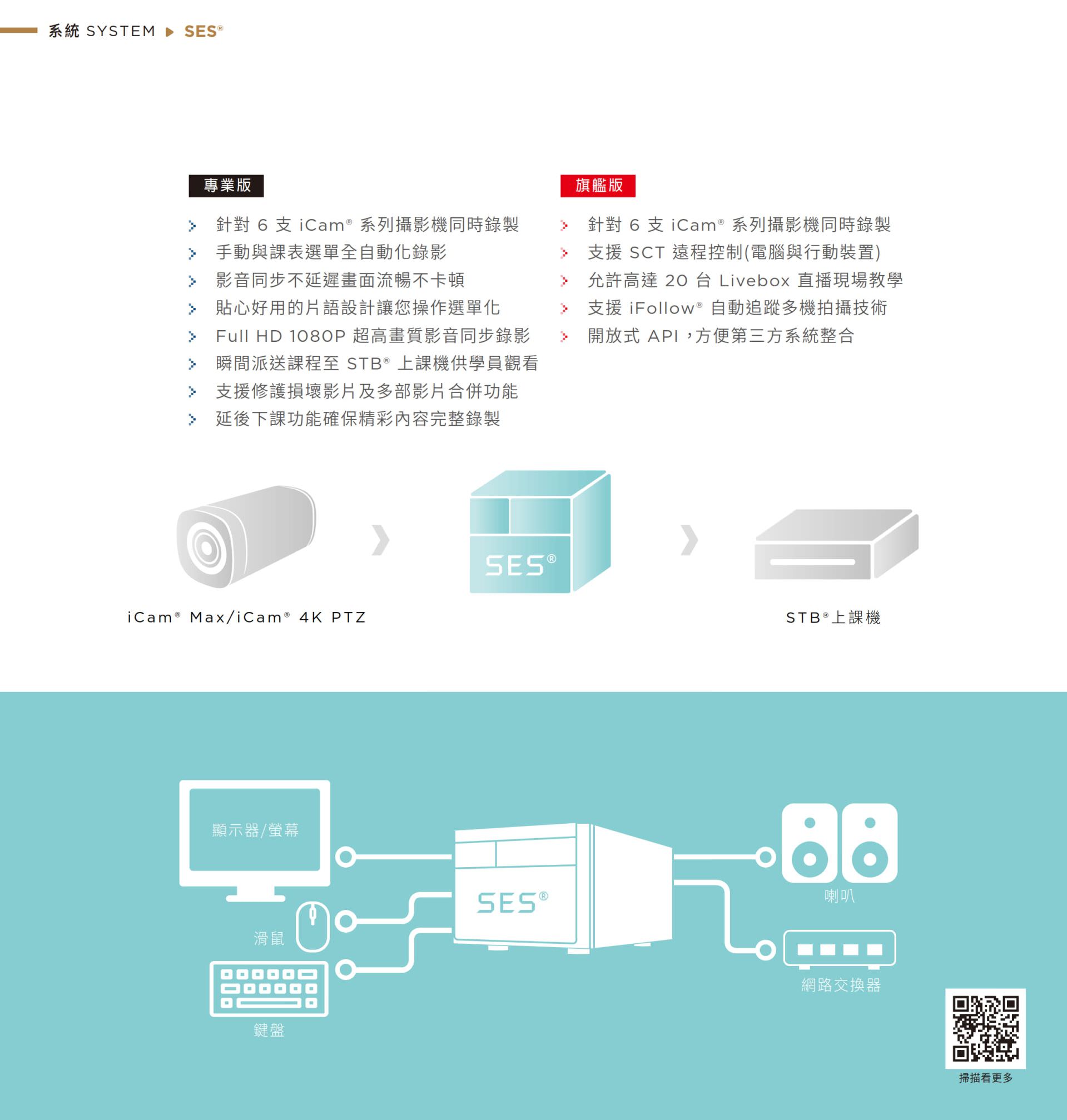 SES 系統支援多機同步錄製與遠端控制，專業版提供高達 6 機同時切換拍攝、1080P 畫質錄影與 STB 播放整合，具備延後下課功能與影音同步優化，效能版支援 SCT 遙控、20 台 Livebox 串流同步直播與 iFollow 自動追蹤演講者，並提供開放式 API 介面供第三方系統整合，是大型校園與遠距教學中心的高效能課程錄影解決方案。