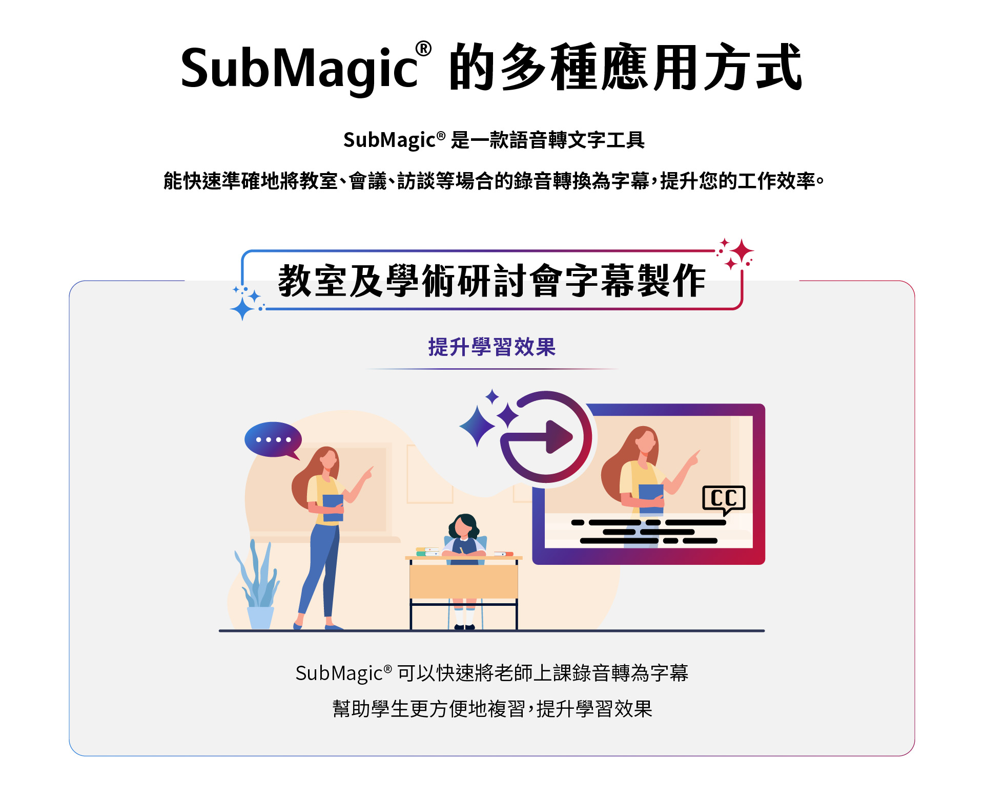 SubMagic專為教室與學術研討會設計的語音轉字幕工具，能快速將課堂講解或會議錄音轉換為精準字幕，幫助學生輕鬆複習，提升學習效率，讓學習不再有障礙。